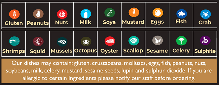 Food Allergy